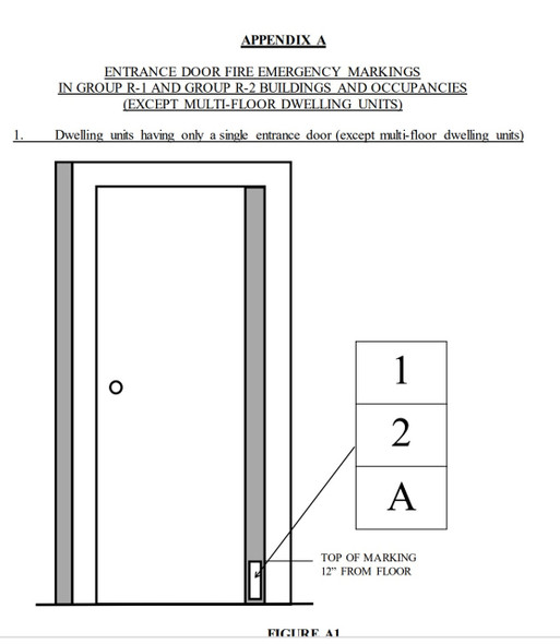 3 RCNY §505-01, entitled “Apartment and Guest Room Identification and Directional Markings ands,” and 3 RCNY §505-02 3 RCNY §505-01, entitled “Apartment and Guest Room Identification and Directional Markings ands,” and 3 RCNY §505-02