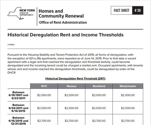 Fact Sheet #36: Historical Deregulation Rent and Income Thresholds Fact Sheet #36: Historical Deregulation Rent and Income Thresholds