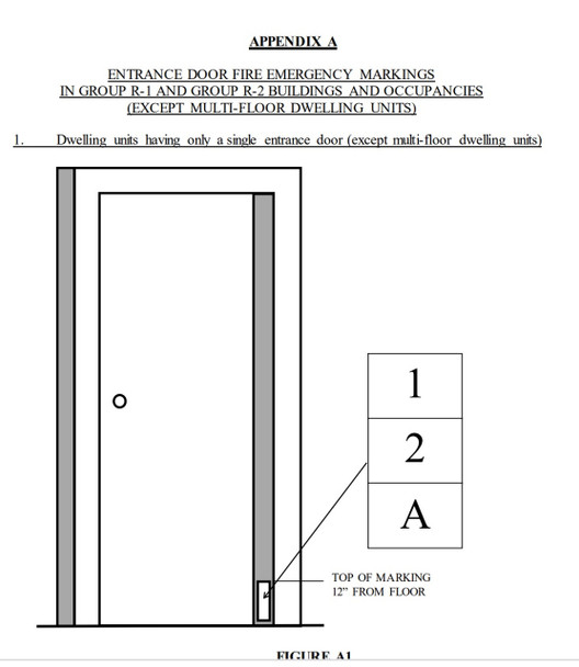 3 RCNY §505-01, entitled “Apartment and Guest Room Identification and Directional Markings ands,” and 3 RCNY §505-02 3 RCNY §505-01, entitled “Apartment and Guest Room Identification and Directional Markings ands,” and 3 RCNY §505-02
