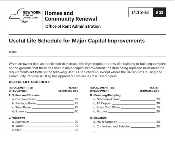 Fact Sheet #33: Useful Life Schedule for Major Capital Improvements Fact Sheet #33: Useful Life Schedule for Major Capital Improvements