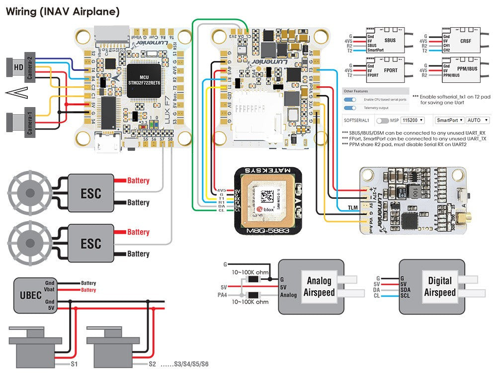 Lumenier LUX F7 Ultimate Flight Controller (Dual Gyros) - Wires Computing