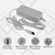 AC Adapter with US Cable for Nintendo Wii