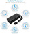 AC Adapter with US Cable for Xbox 360 Slim
