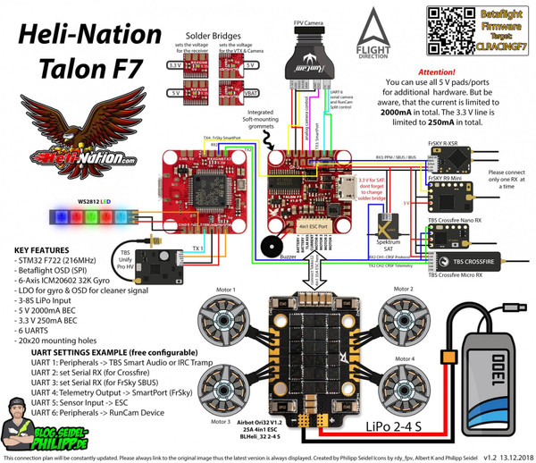 Heli-Nation Talon F7 20x20 Flight Controller