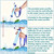 Personal Water Filter for Hiking, RV Camping, Travel, and Emergency Preparedness