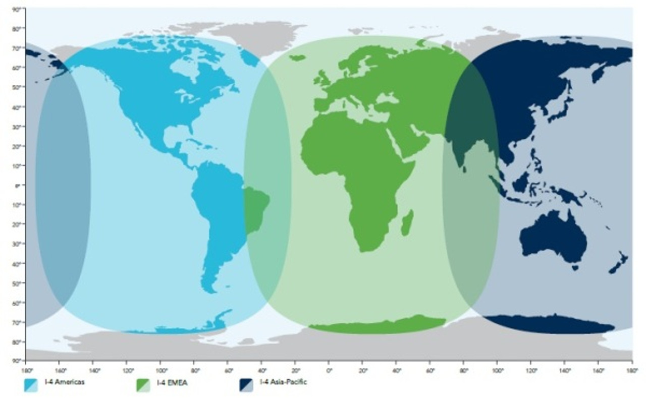 Intellian FB150 Maritime Satellite Terminal NorthernAxcess