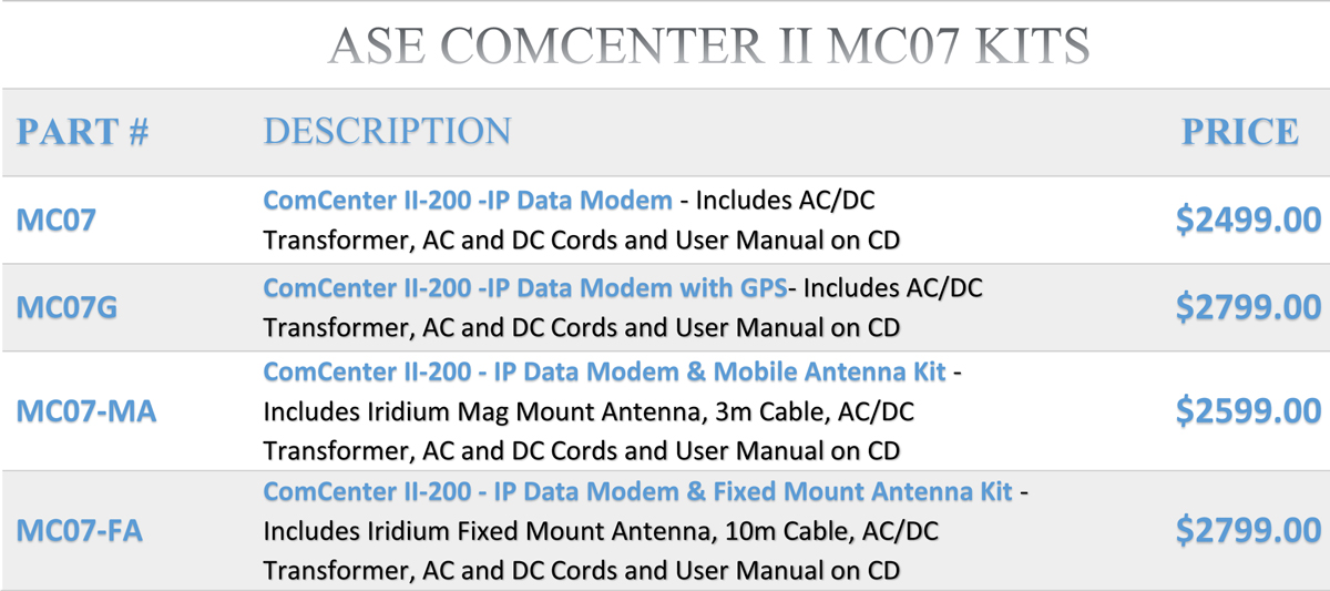 ase-iridium-comcenter-mc07-kits-price-chart.jpg