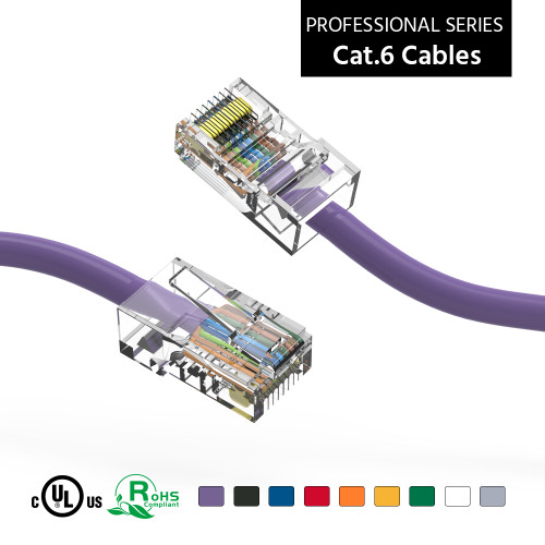 6 Inch Cat6 UTP Ethernet Network Non Booted Cable Purple - Ships from California