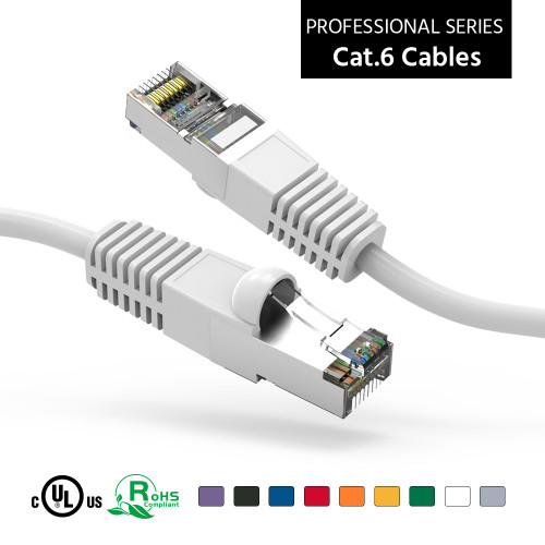 2 Foot White Cat6 Shielded (SSTP) Network Cable - Ships from California