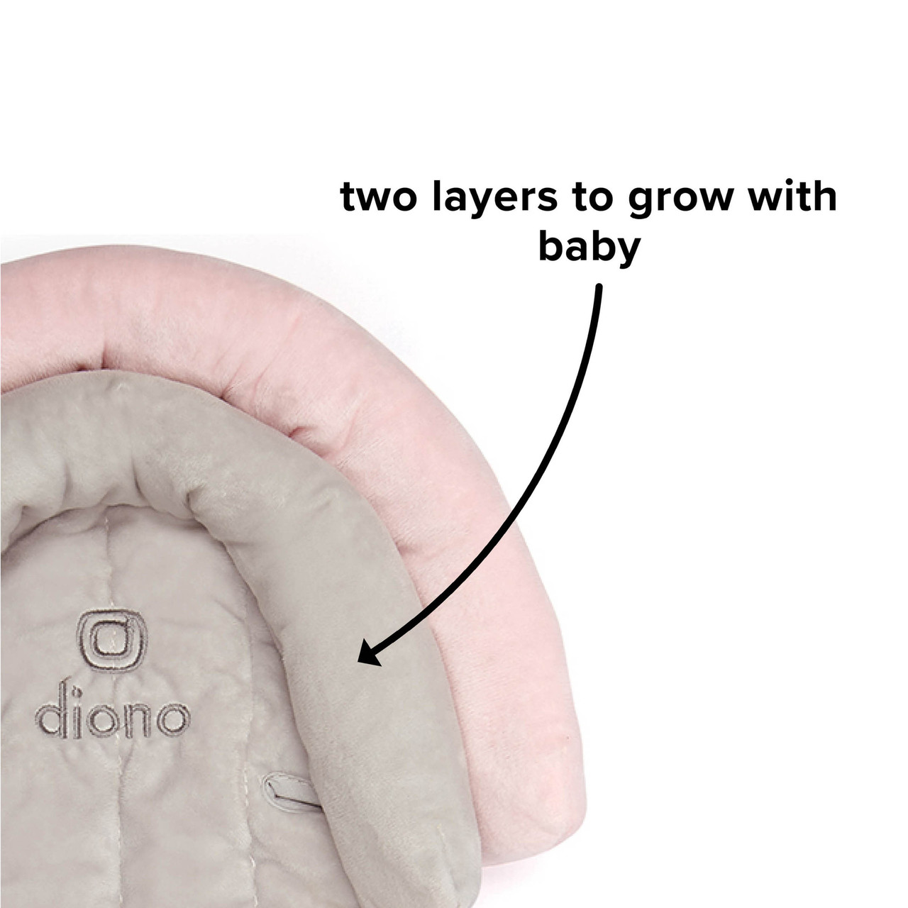 Baby Stroller Cushion, 2-in-1 Infant Car Seat Neck Support Cushion With  Liner Head And Body Support Pillow For Baby, Pink