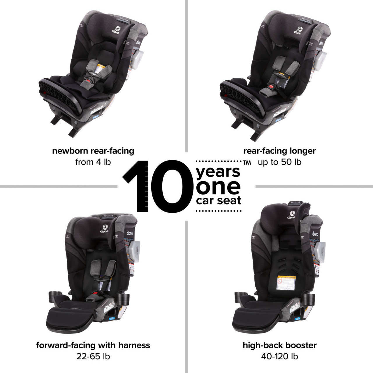 Booster Seat Britax Boulevard Rear Facing Height Limit Convertible