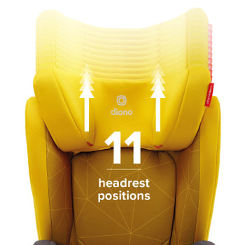 11 headrest positions [Yellow Sulphur]