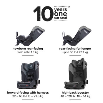 10 years one car seat [Gray Slate]