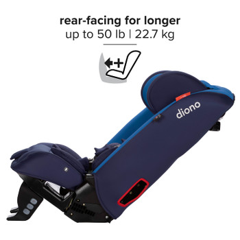 Rear-facing for longer up to 50 lbs [Blue Sky]