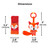 Diono Fox Character Car Seat Straps & Linkee Toy, Shoulder Pads for Baby, Infant, Toddler, 2 Pack Reversible Soft Seat Belt Cushion and Stroller Harness Covers Helps Prevent Strap irritation, Orange [Fox]