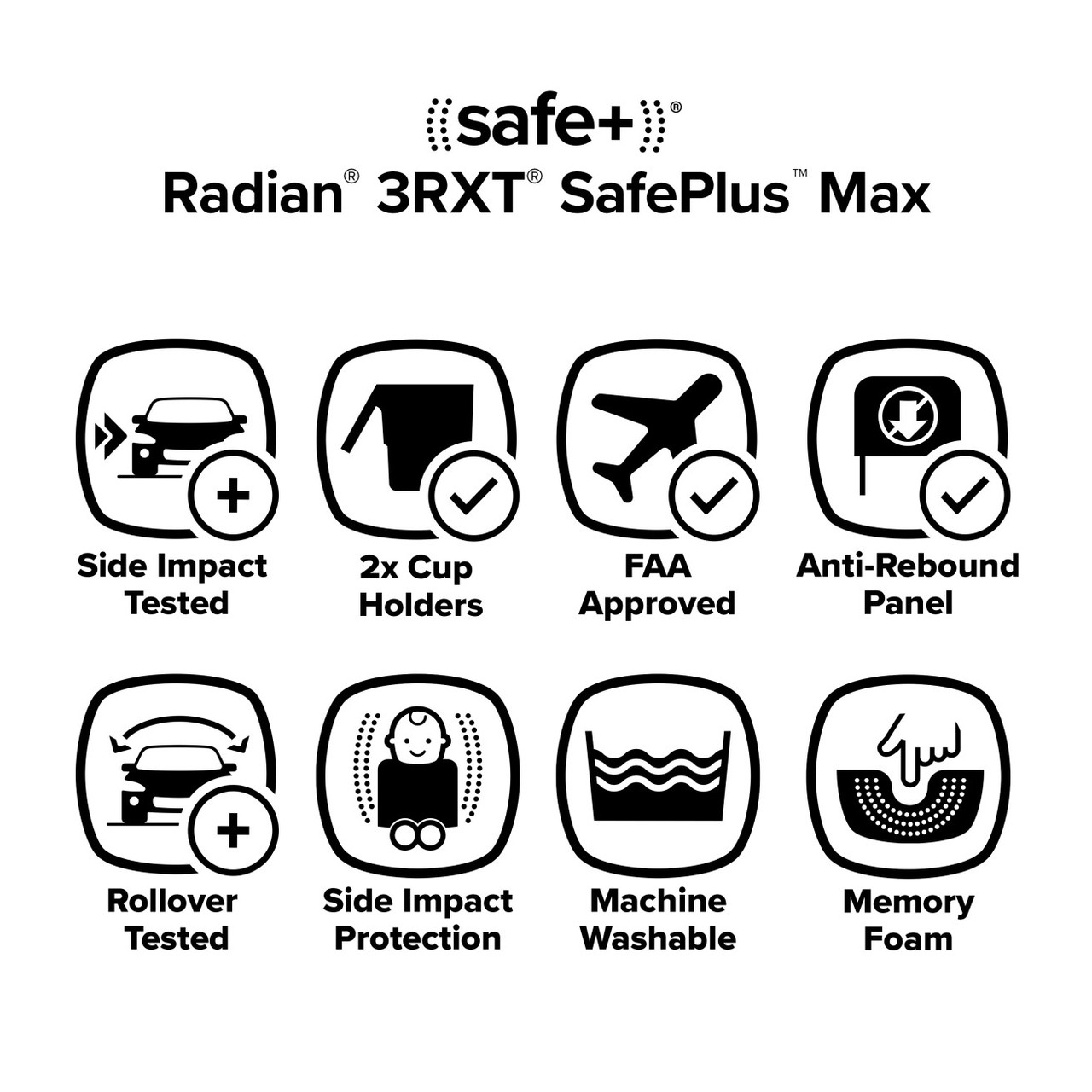 Diono Radian 3RXT Max SafePlus All-in-One Car Seat - Picture 19 of 19