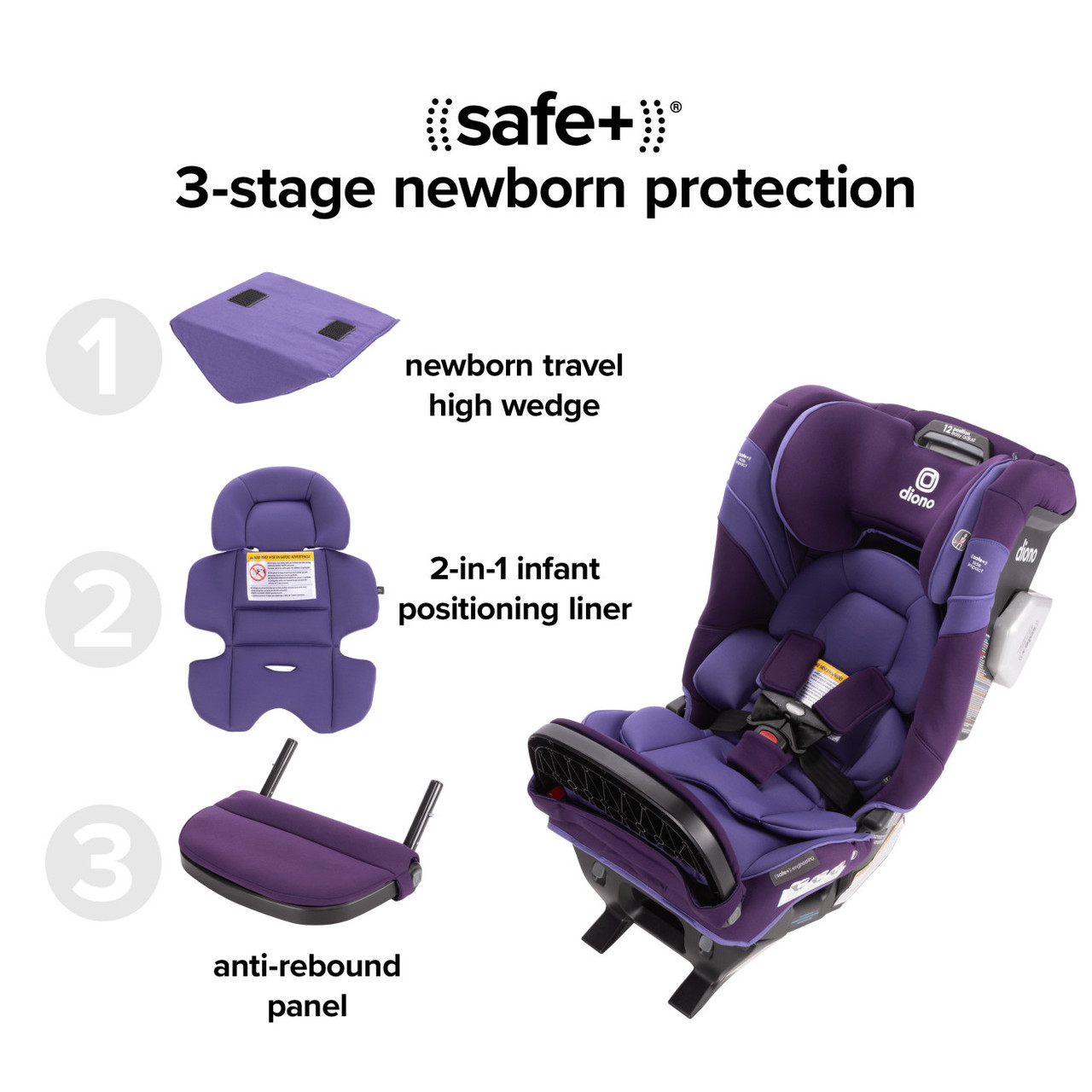 Diono Radian 3RXT Max SafePlus All-in-One Car Seat - Picture 14 of 19