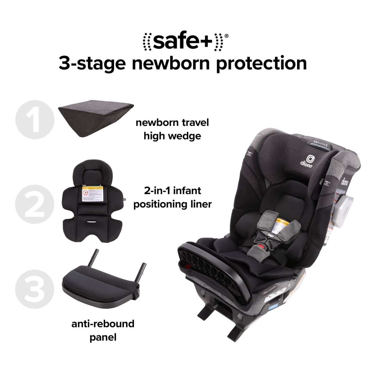 Diono Radian 3RXT Max SafePlus All-in-One Car Seat - Picture 5 of 19