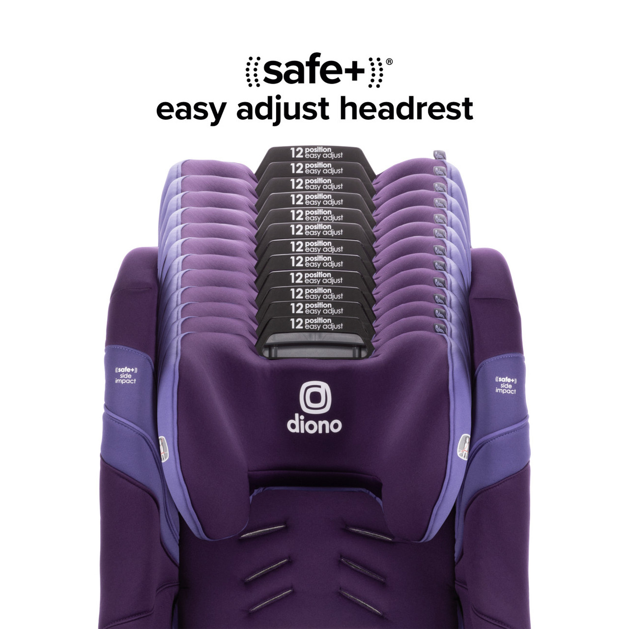 Diono Radian 3RXT Max SafePlus All-in-One Car Seat - Picture 16 of 19