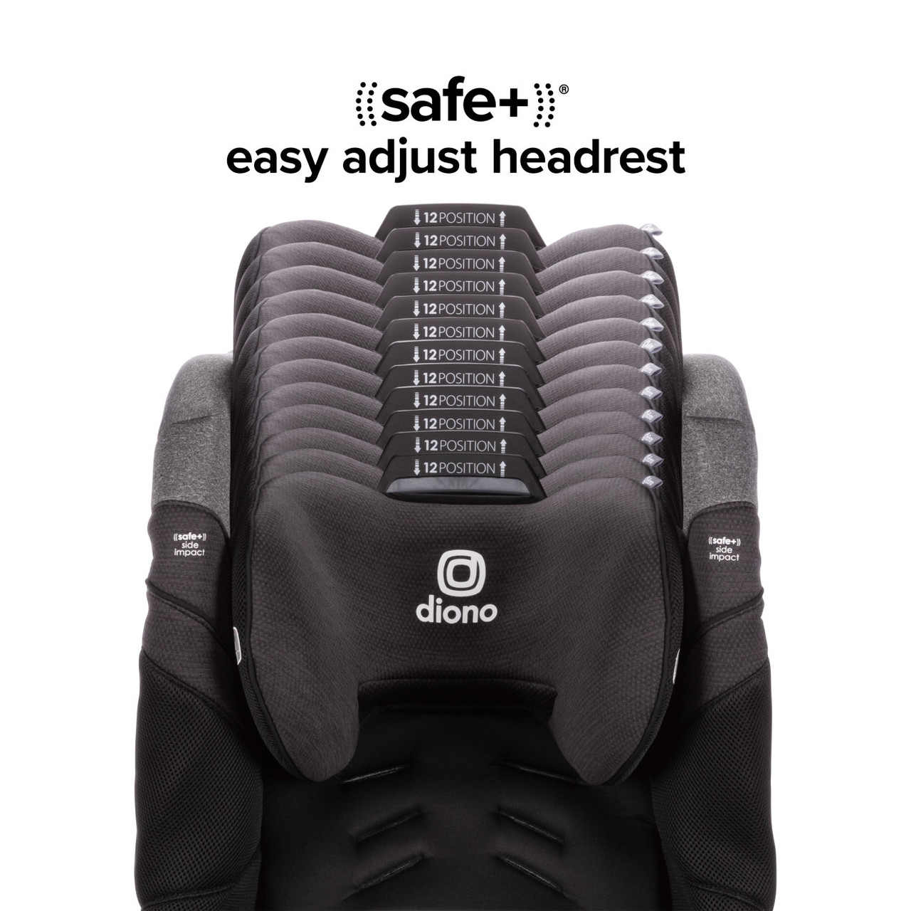 Diono Radian 3RXT Max SafePlus All-in-One Car Seat - Picture 7 of 19