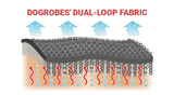Dogrobes' Revolutionary Dual-loop Fabric: A Drying Breakthrough