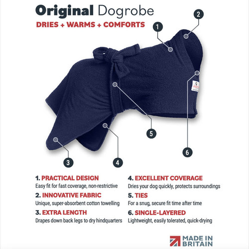 Six features and benefits of Dogrobes navy dog drying coat, which dries , warms and comforts dogs and is made in Britain.