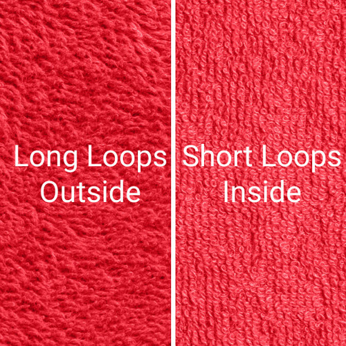 Red towelling fabric from Dogrobes UK. Long loops on the outside to dry your dog’s legs and paws. Short loops inside. Red towelling fabric from Dogrobes UK. Long loops on the outside to dry your dog’s legs and paws. Short loops inside.