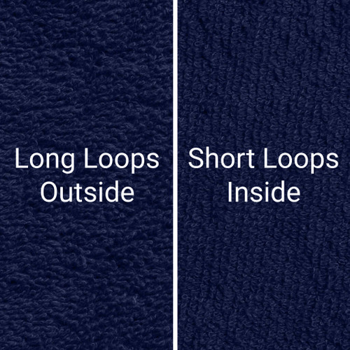 Navy towelling fabric from Dogrobes UK. Long loops on the outside to dry your dog’s legs and paws. Short loops inside. Navy towelling fabric from Dogrobes UK. Long loops on the outside to dry your dog’s legs and paws. Short loops inside.