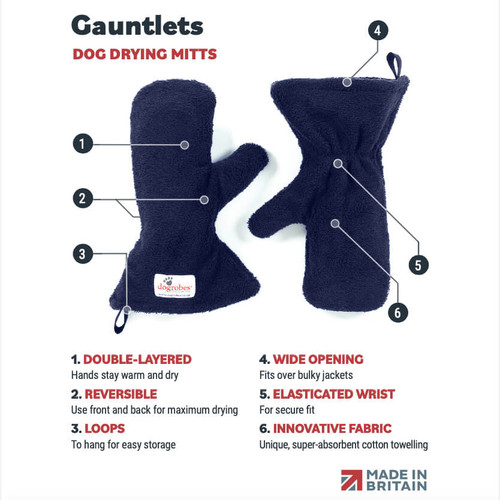 Features of Dogrobes' navy Gauntlets, dog drying mitts: innovative fabric, elasticated wrist, double-layered, wide opening.