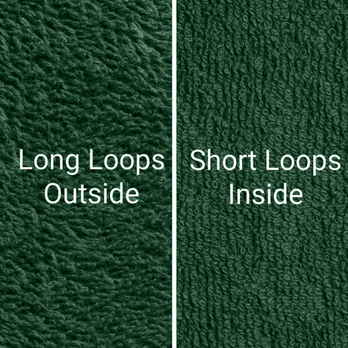 Dogrobes' green dog drying mitts towelling with long loops on the outside for the best absorption, short loops inside. Dogrobes' green dog drying mitts towelling with long loops on the outside for the best absorption, short loops inside.