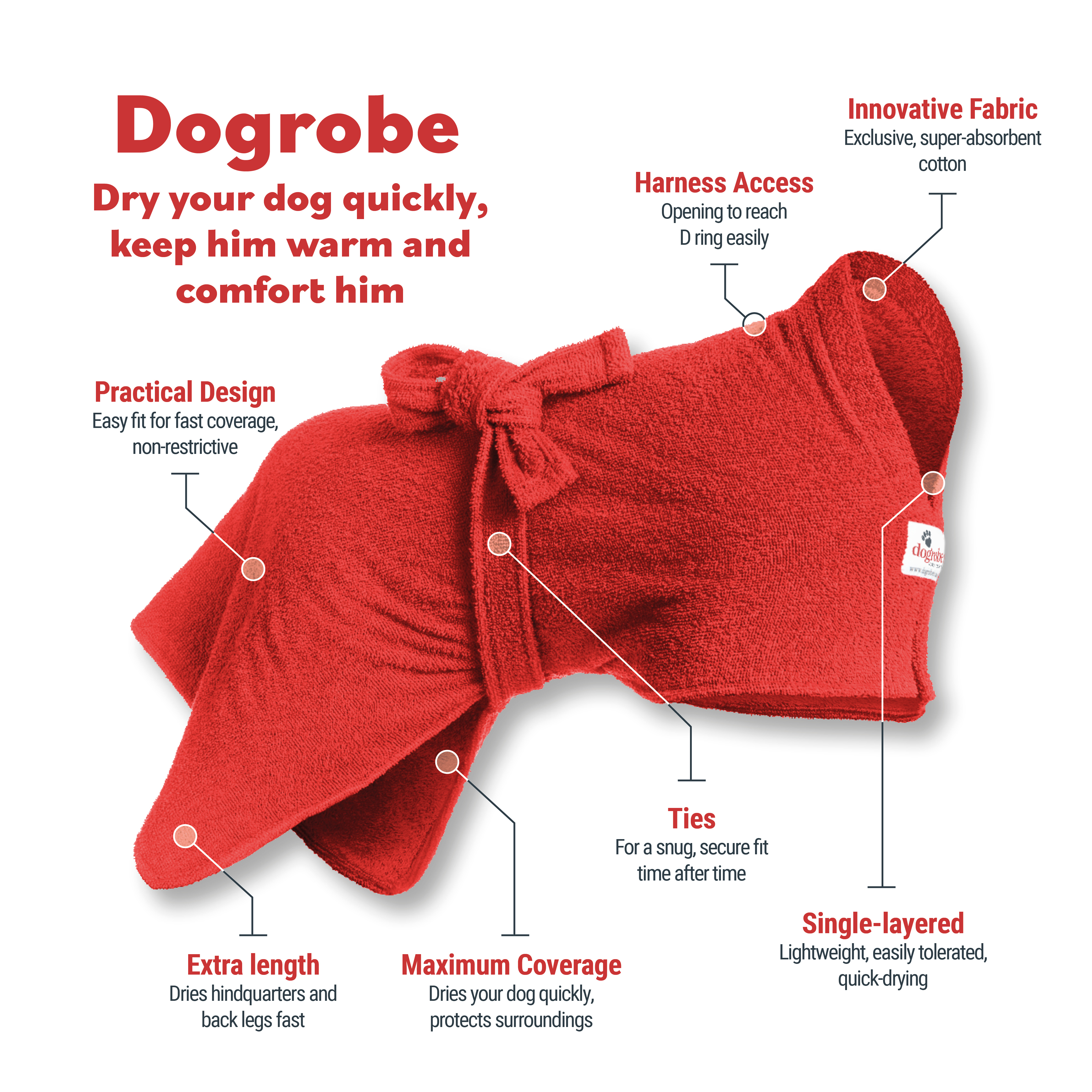 Dog towel showing features of Dogrobes with harness access opening, to dry your dog quickly, keep them warm and comfort them.