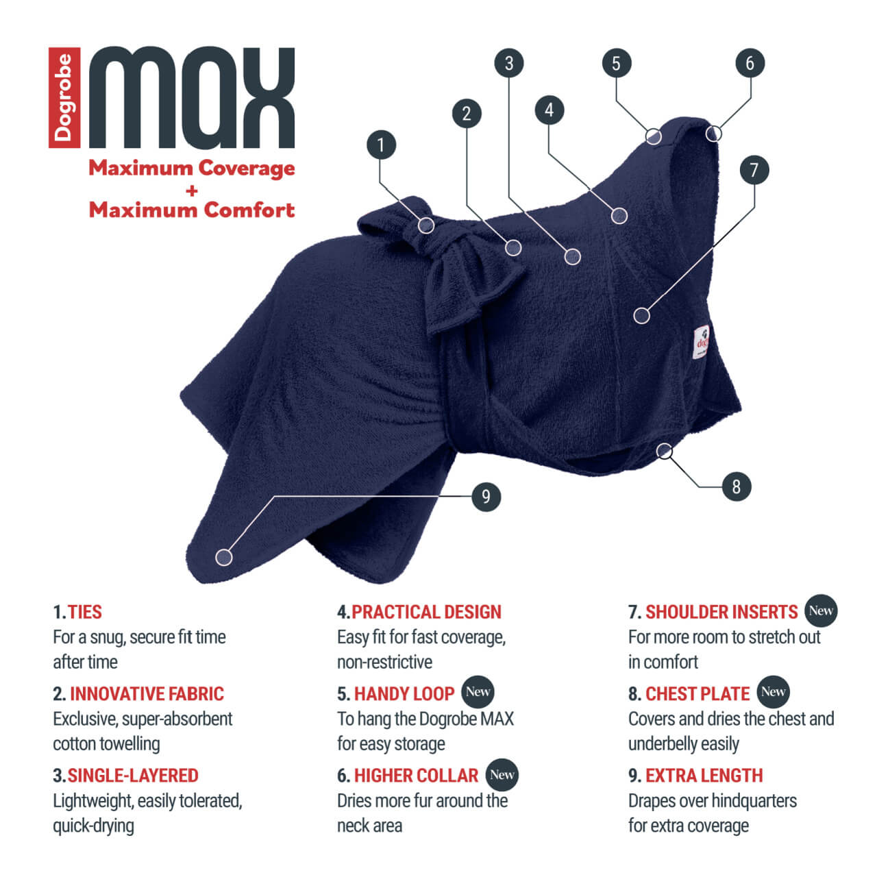 Navy dog robe, the Dogrobe MAX: chest plate and higher collar for maximum coverage and shoulder inserts for maximum comfort.