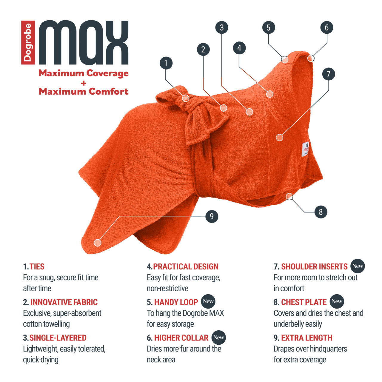 Orange dog robe, the Dogrobe MAX: chest plate and higher collar for maximum coverage and shoulder inserts for maximum comfort.