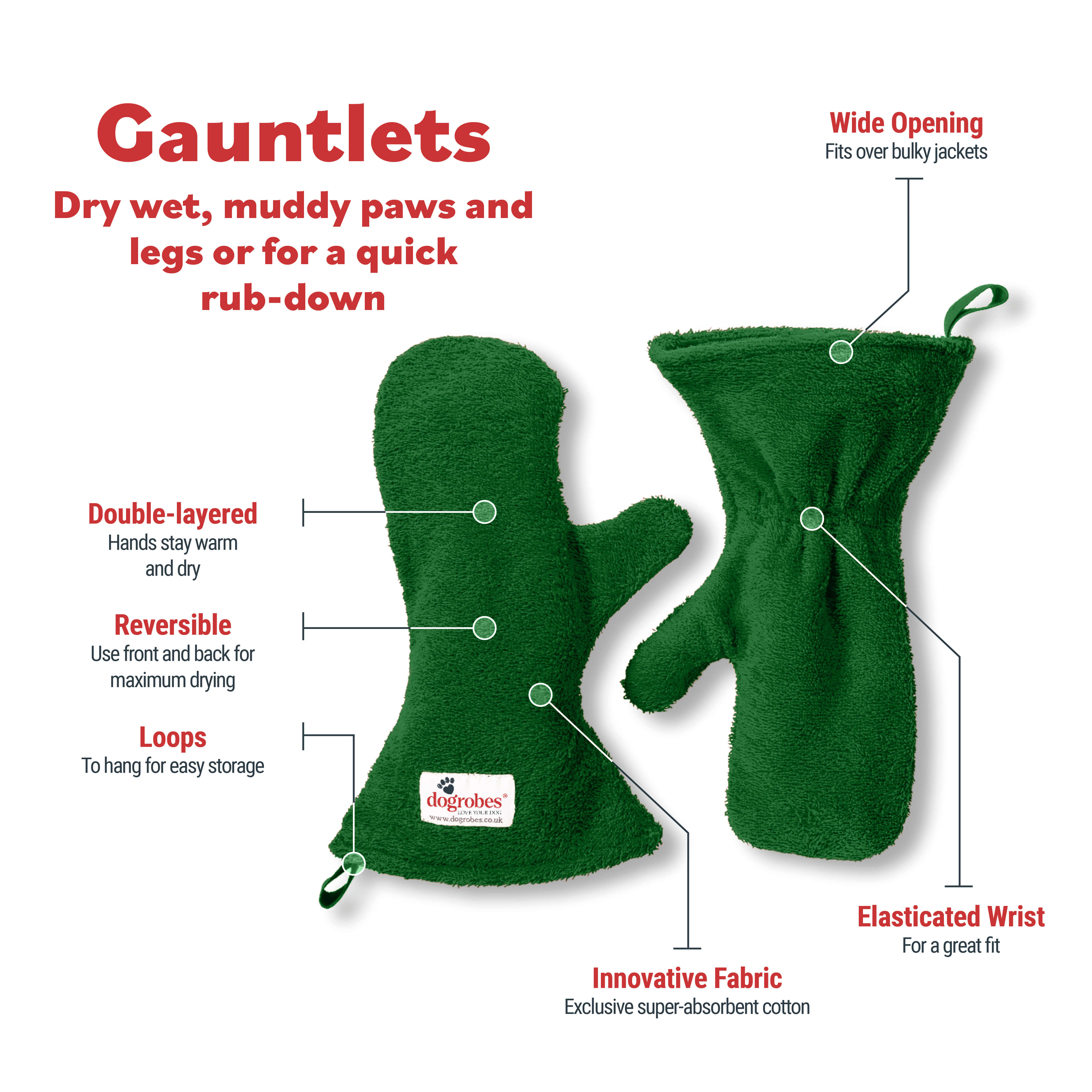 Features of a pair of Dogrobes' green dog drying mitts to dry wet, muddy paws and legs or for a quick rub down. 