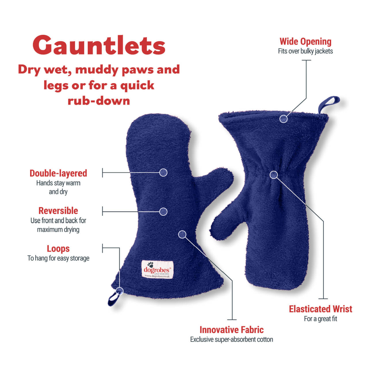 Features of navy dog drying mitts wide opening, elasticated wrist, innovative fabric, hanging loop, reversible, double-layered.