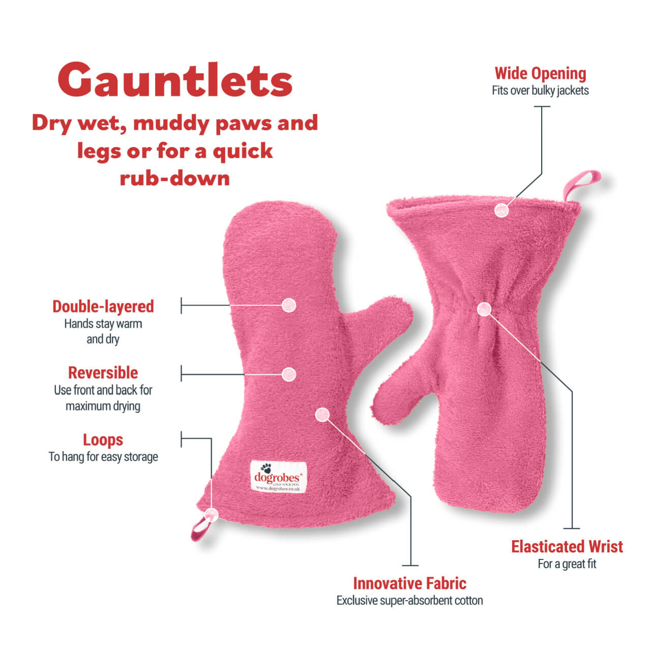 Features of pink Dogrobes' Gauntlets, dog drying mitts including innovative fabric, elasticated wrist and wide opening.