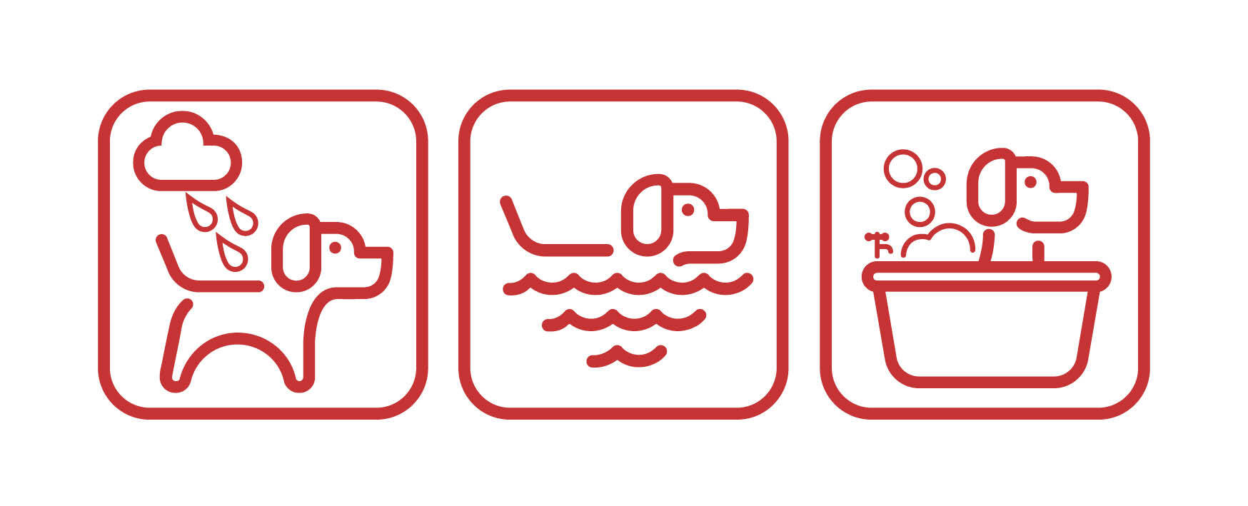 Triple icons showing when to use Dogrobes - after wet walks, swimming, bath times