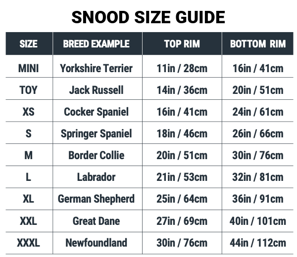 Table showing 9 Dogrobes Snood sizes available with top and bottom circumferences