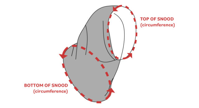 dog-snood-top-and-bottom-circumference-measurements-guide.jpg