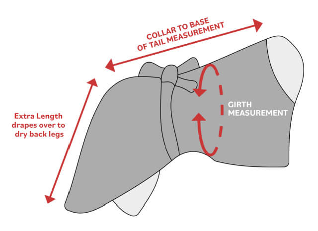 dogrobes-dog-drying-coat-measuring-guide.jpg