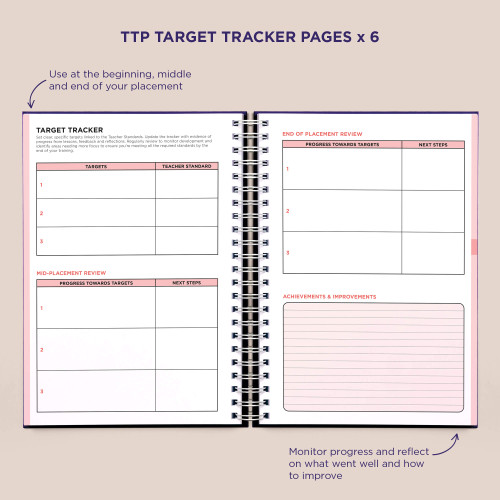 Trainee Teacher Planner - Photo Booth