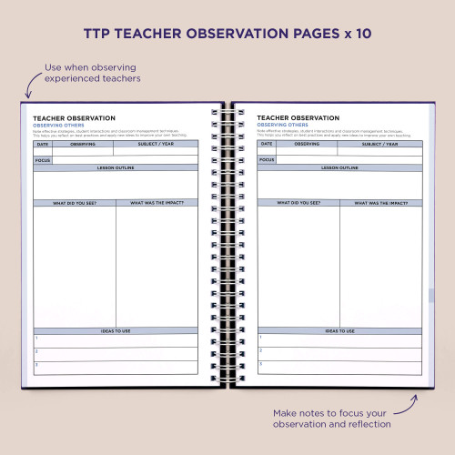 Inside Pirongs trainee teacher planner showing teacher observation pages Inside Pirongs trainee teacher planner showing teacher observation pages