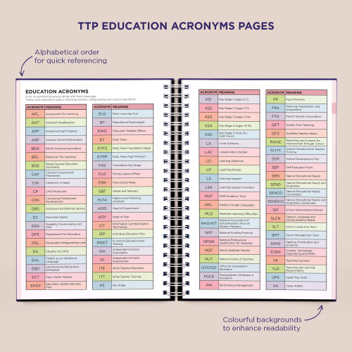 Pirongs Trainee Teacher Planner showing teaching acronyms pages Pirongs Trainee Teacher Planner showing teaching acronyms pages