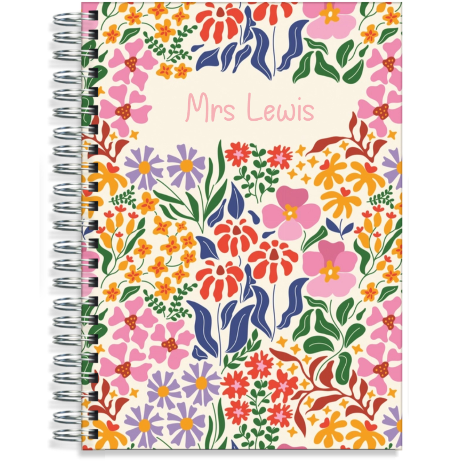 Trendy Botanical