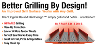 How to prevent flare ups on gas grill, use GrillGrates