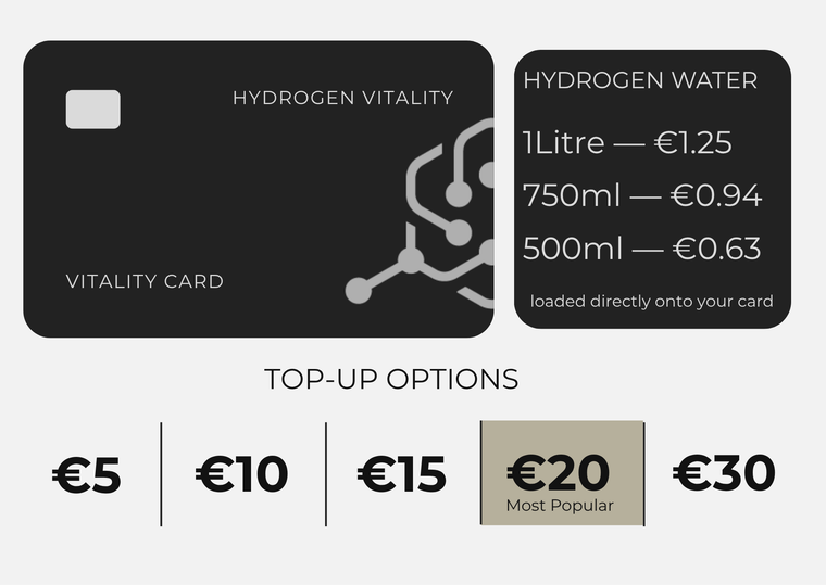Vitality Card Top-up