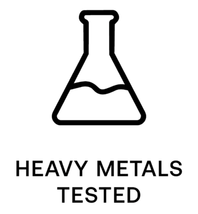 Heavy metals tested