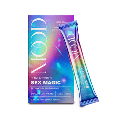 Sex Magic Elixir: Arousal Supplement Powder for Women & Men