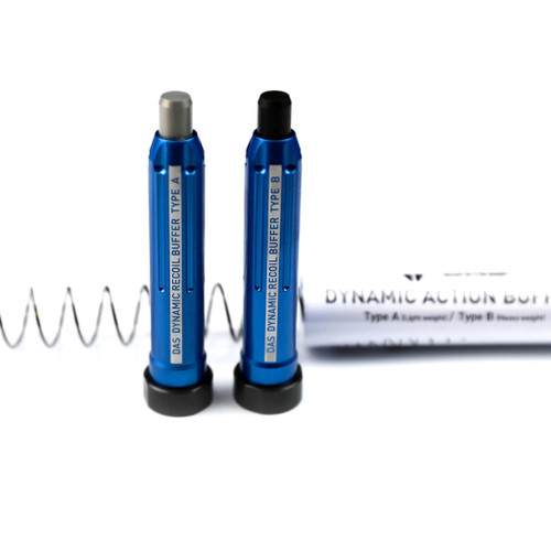 GBLS GDR15 Dynamic Action Buffer