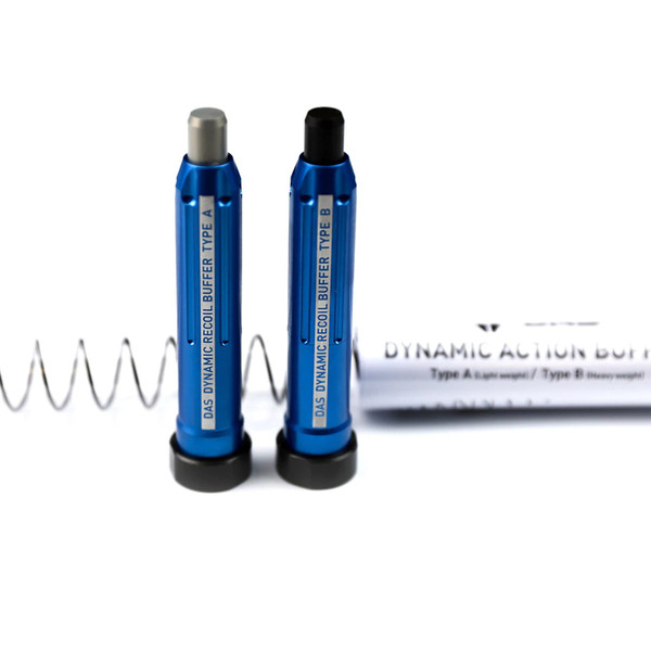 GBLS GDR15 Dynamic Action Buffer